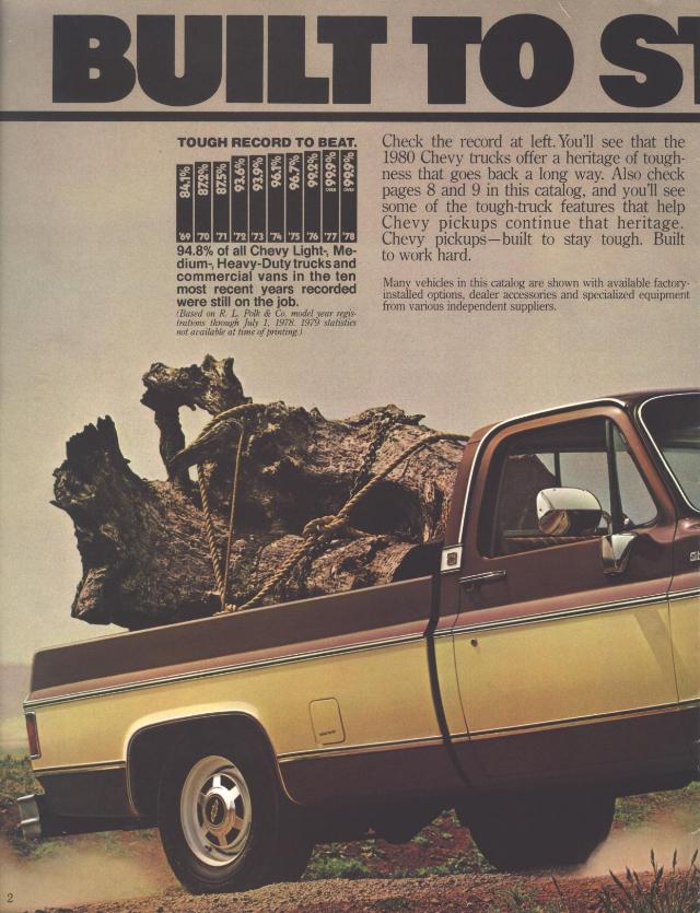 1980 Chevrolet Pickups Brochure Page 9